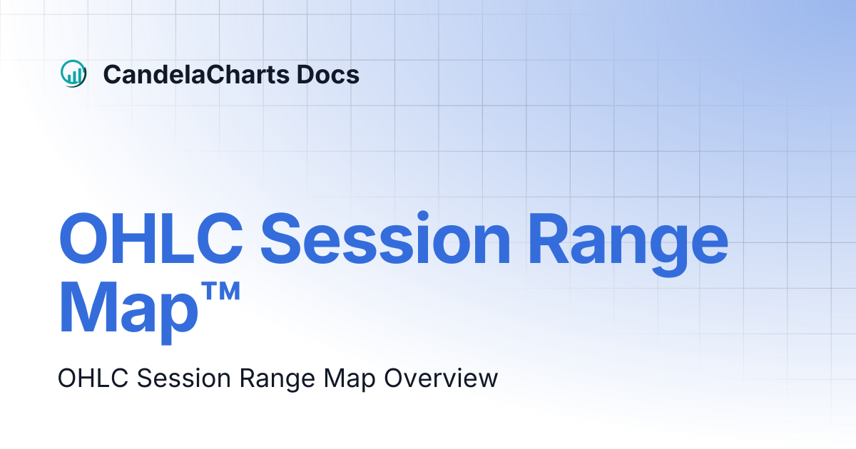 OHLC Session Range Map™ | CandelaCharts