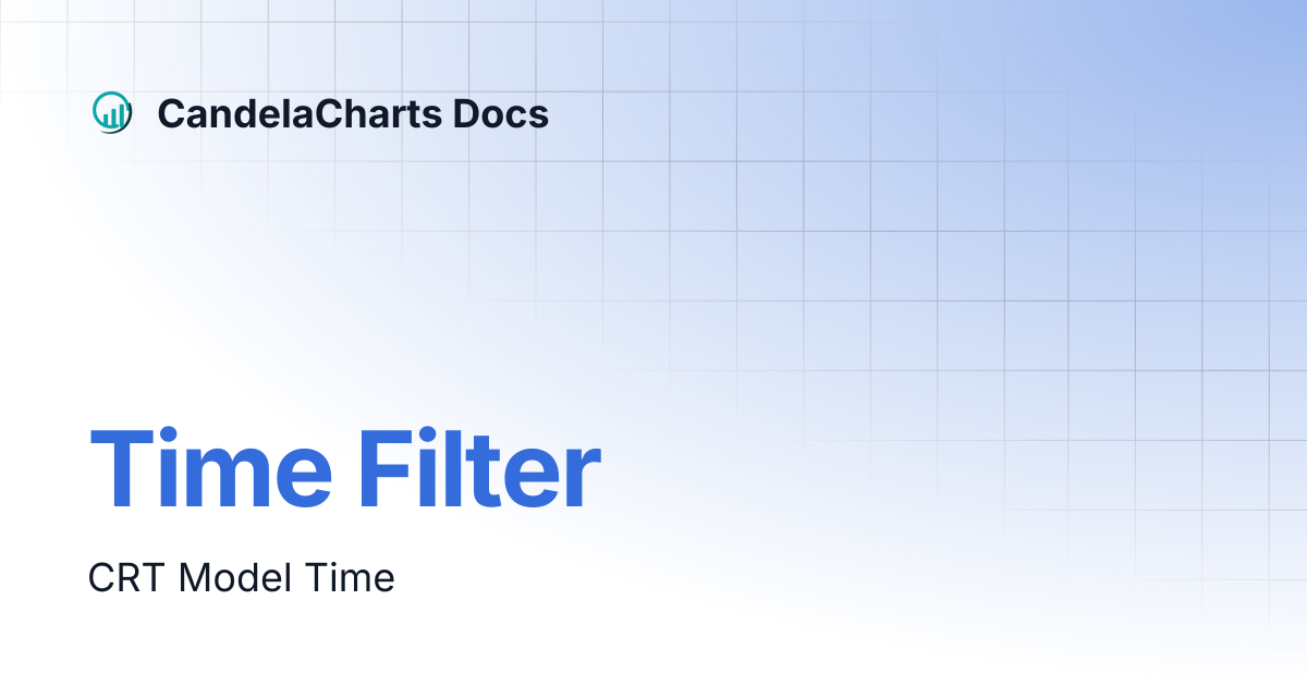 Time Filter | CandelaCharts Docs