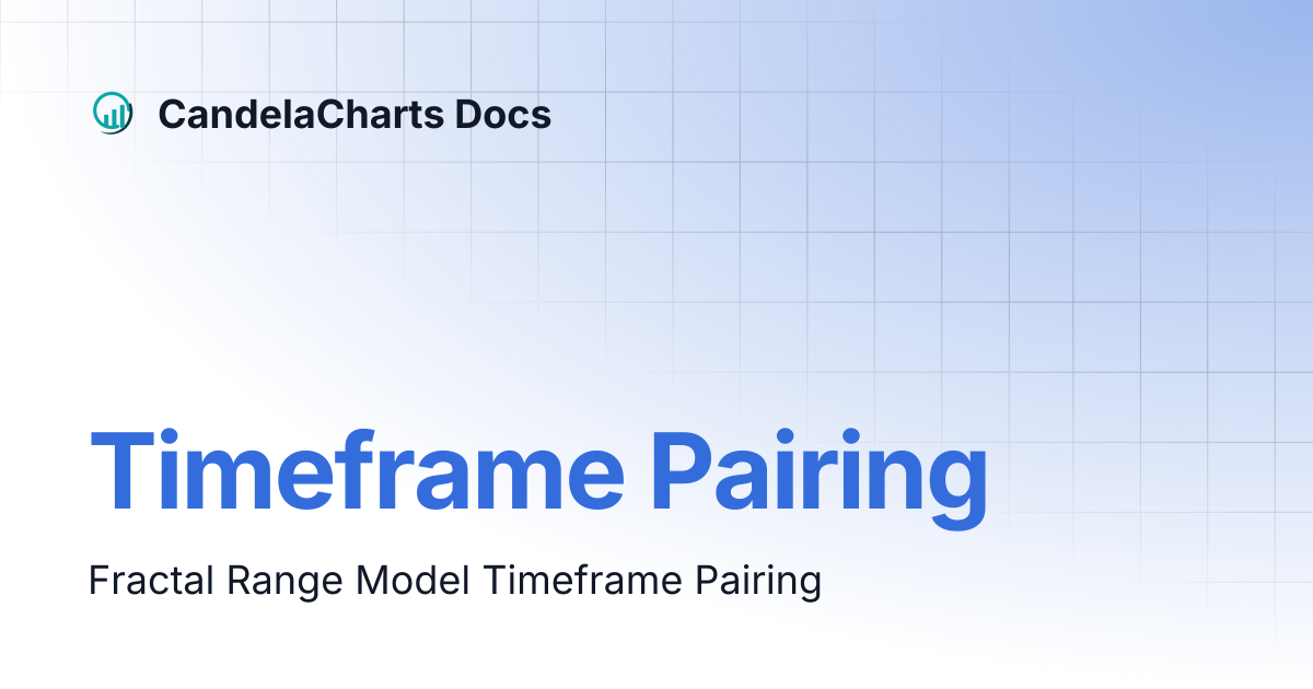 Timeframe Pairing | CandelaCharts
